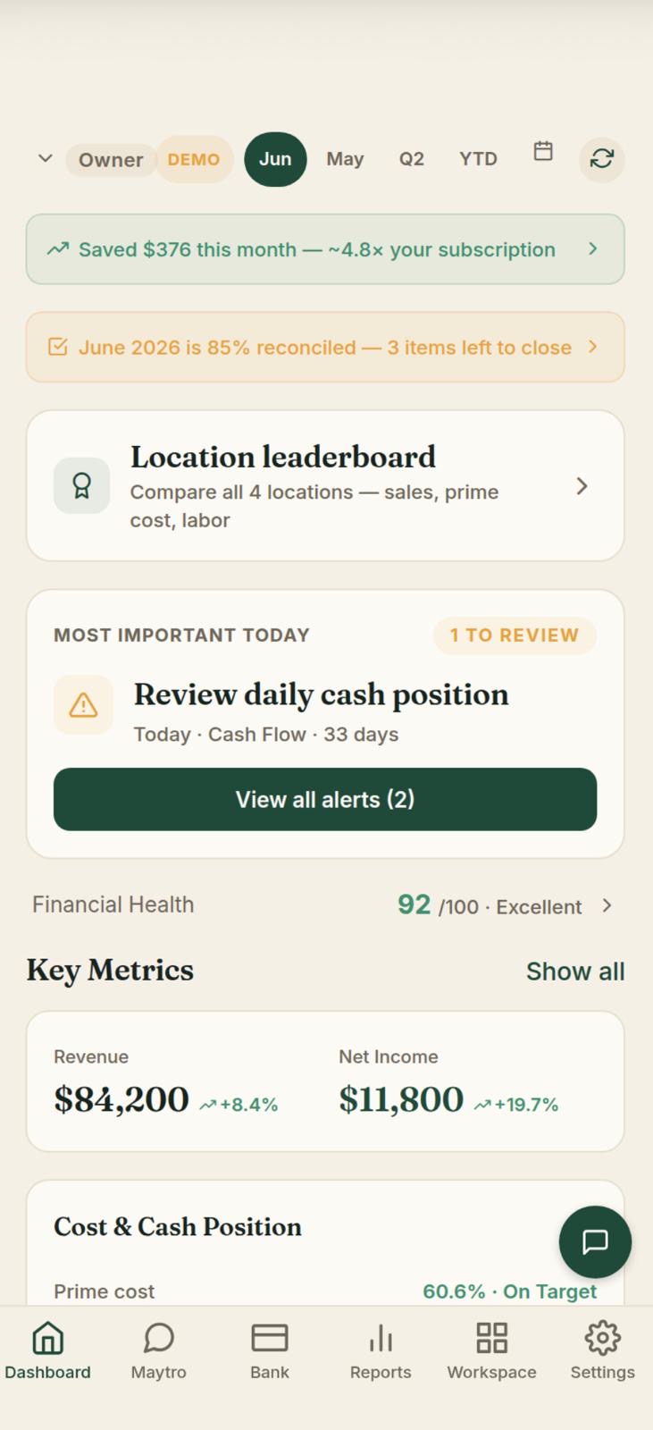 Your morning dashboard